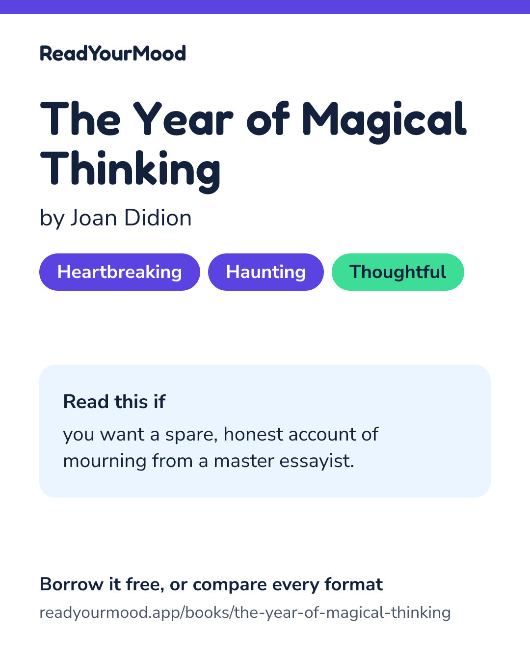 Share card for The Year of Magical Thinking