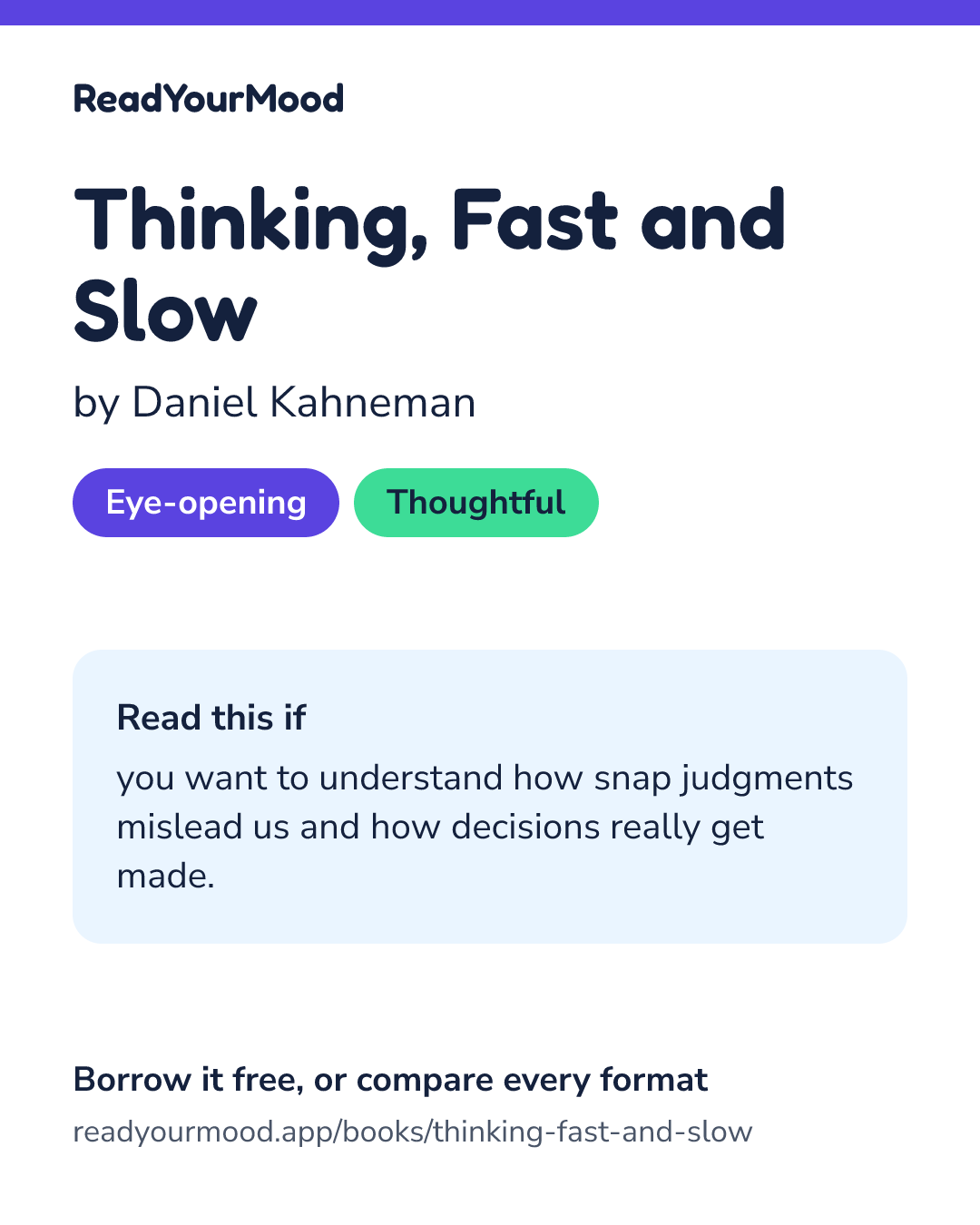 Share card for Thinking, Fast and Slow