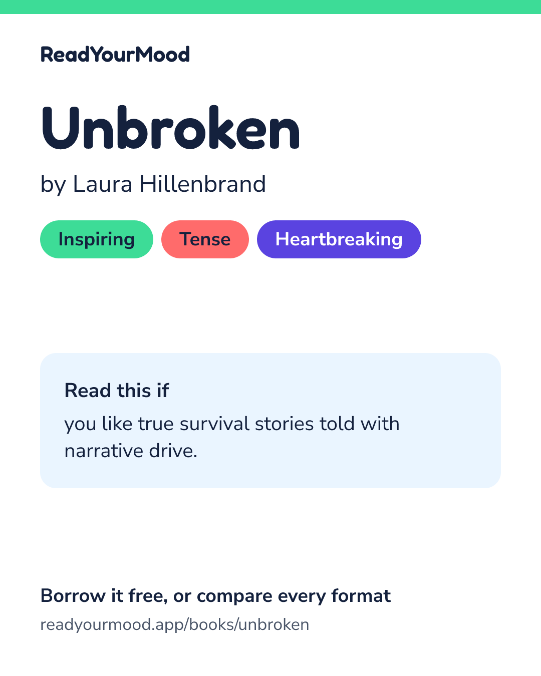 Share card for Unbroken