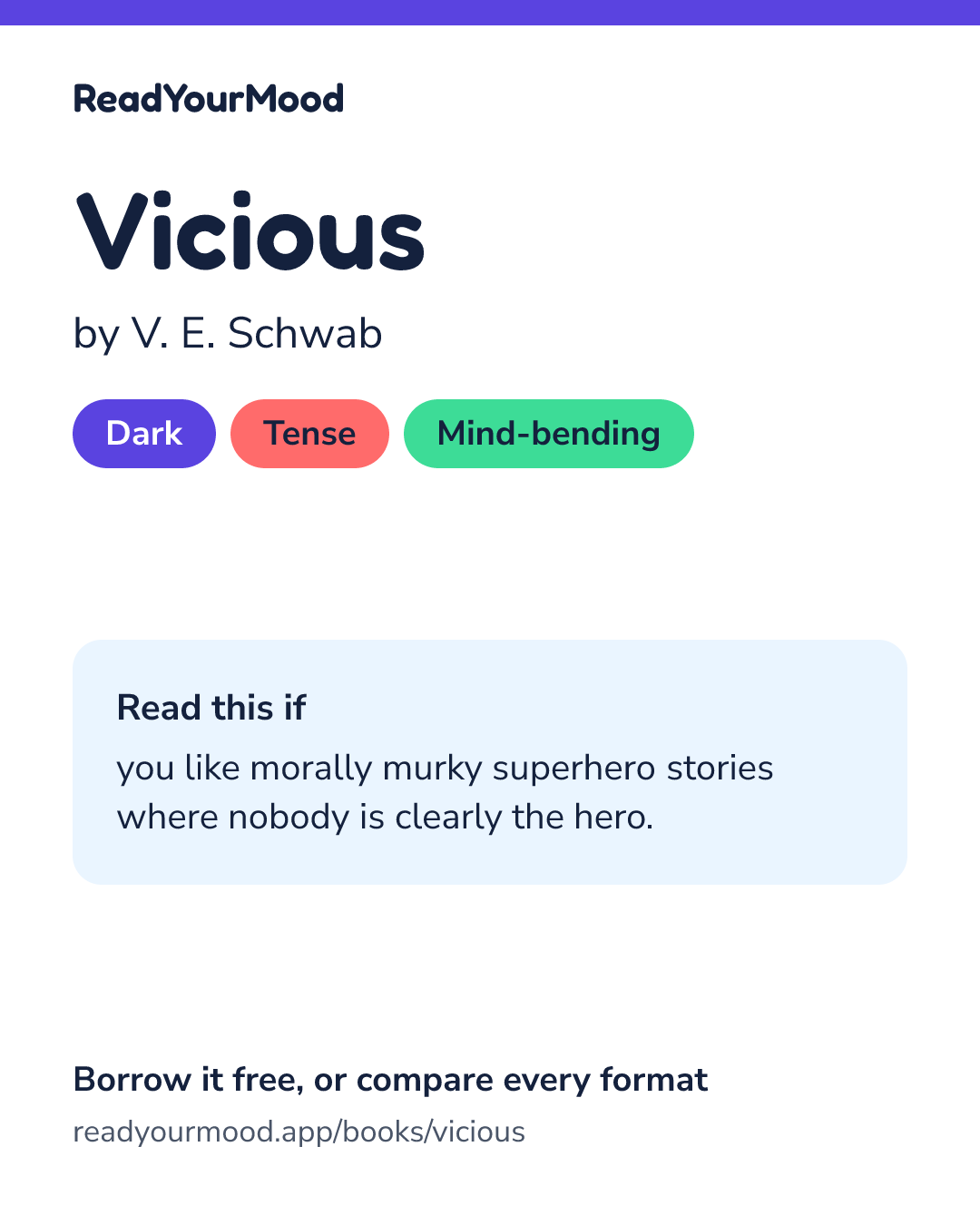 Share card for Vicious