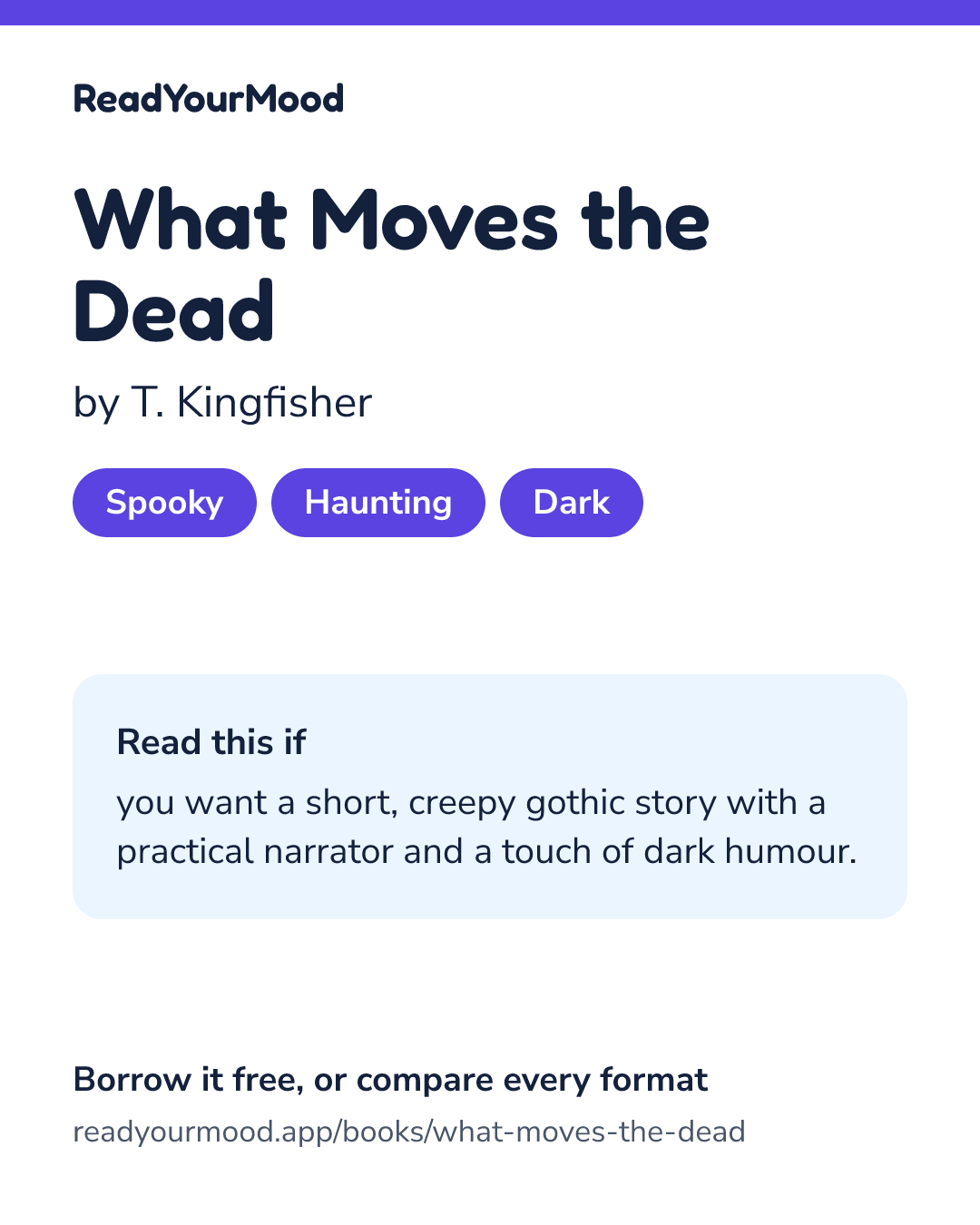 Share card for What Moves the Dead