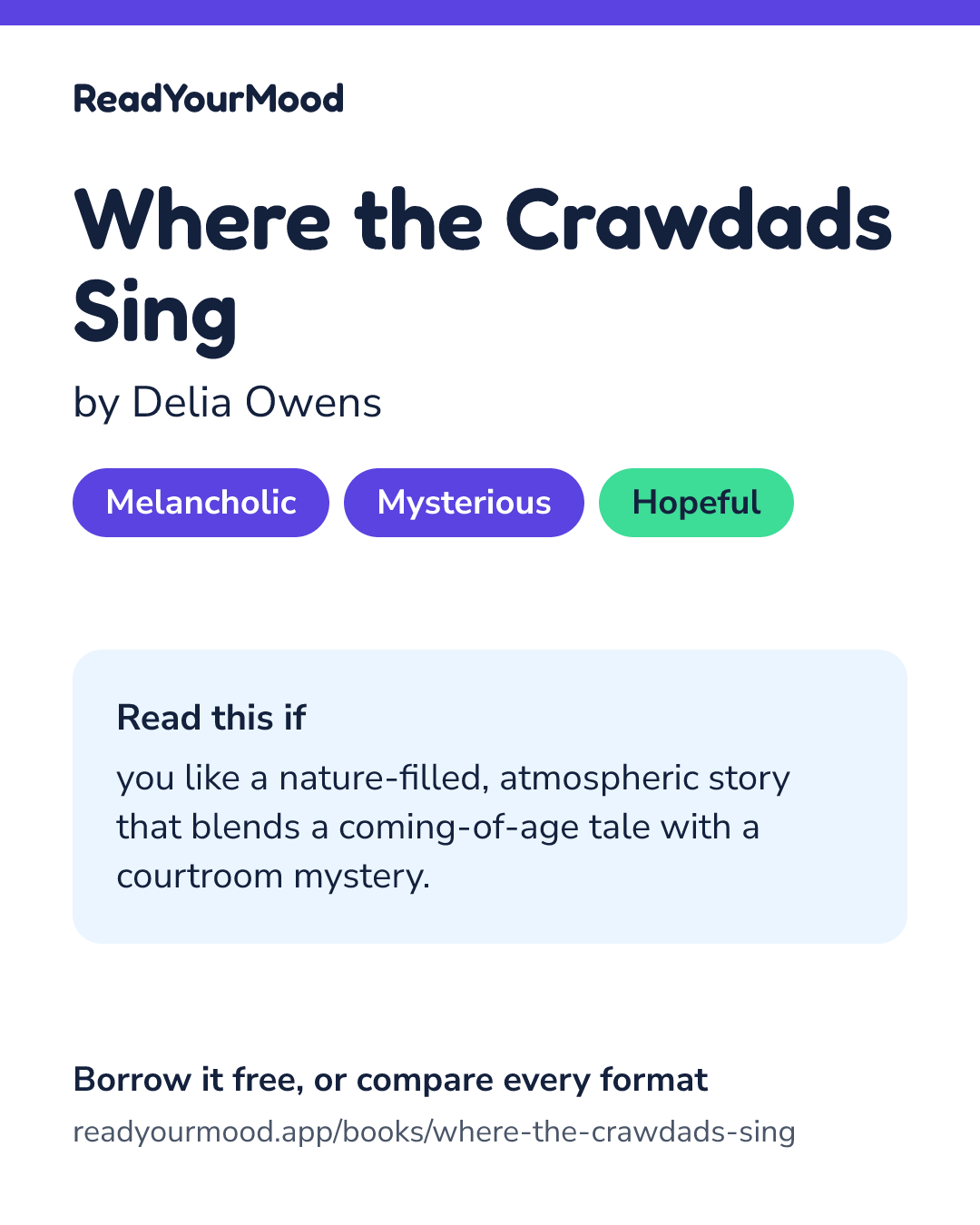 Share card for Where the Crawdads Sing