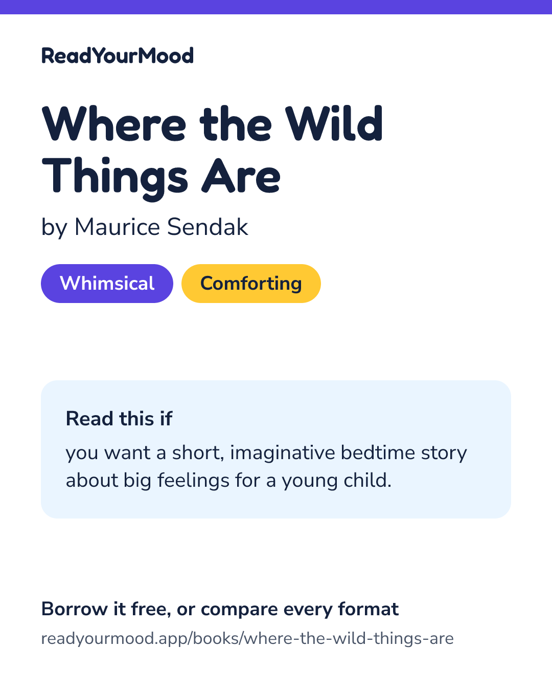 Share card for Where the Wild Things Are