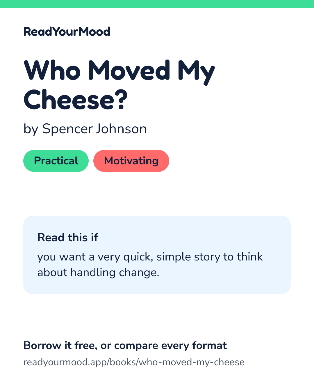 Share card for Who Moved My Cheese?