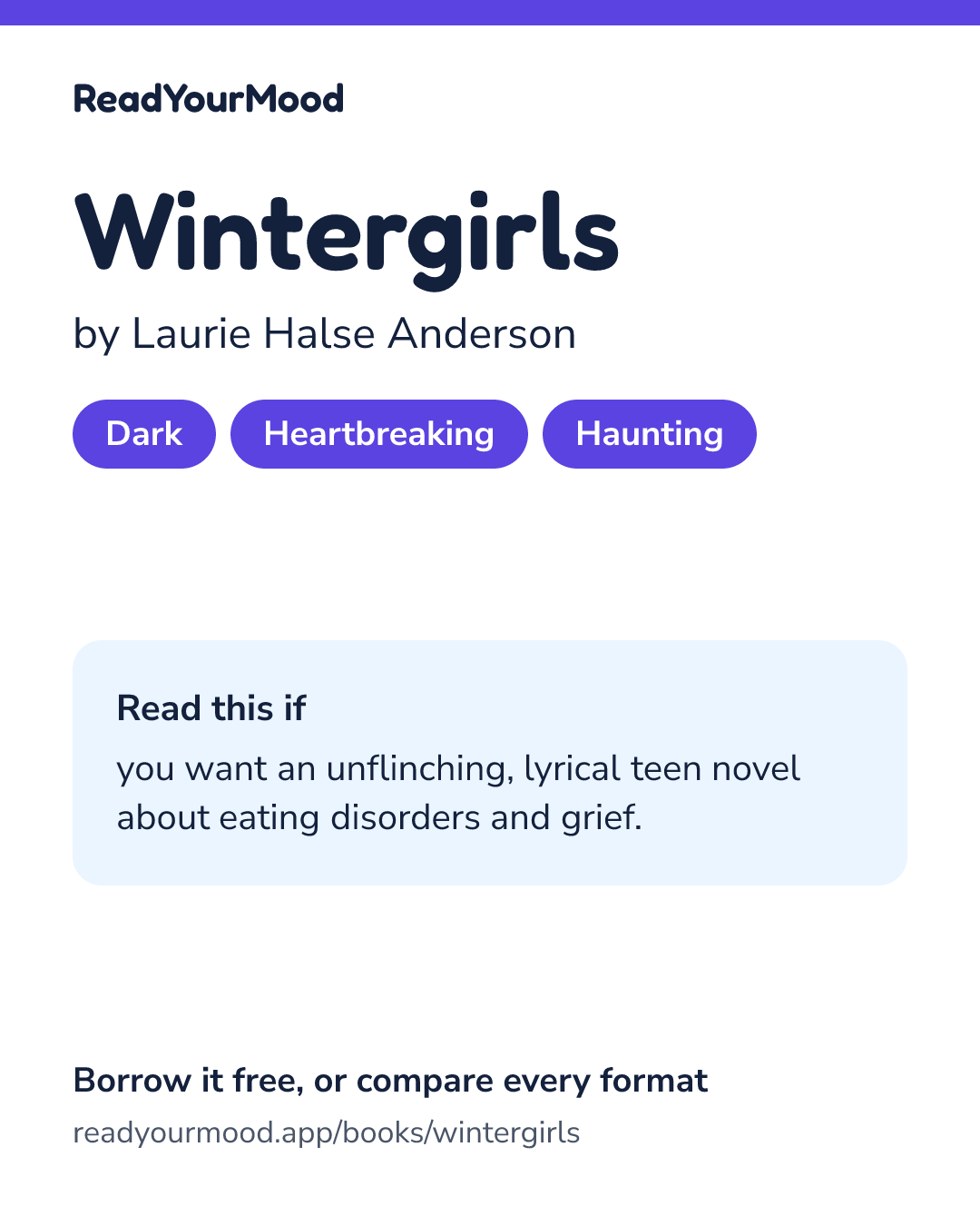 Share card for Wintergirls