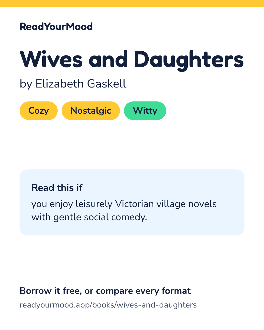 Share card for Wives and Daughters