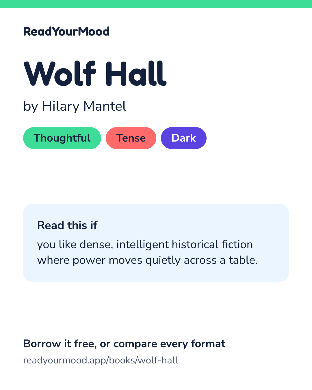 Share card for Wolf Hall